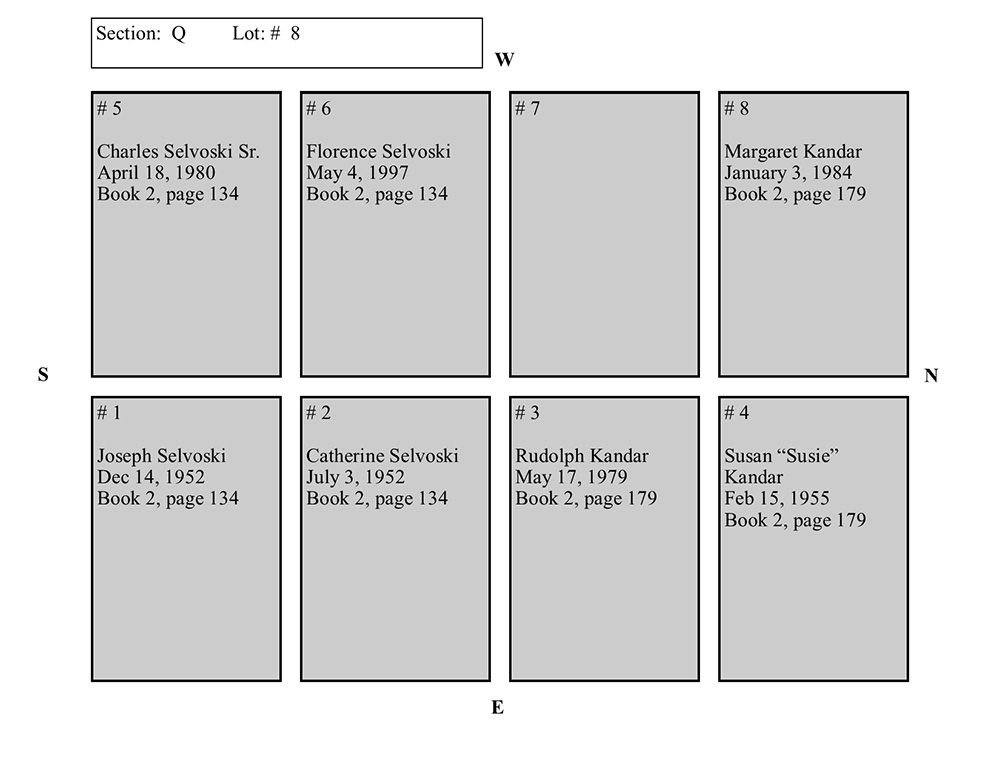 plotmap